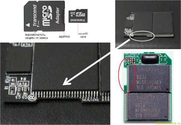 Как из sd сделать микро sd Как из sd сделать микро sd