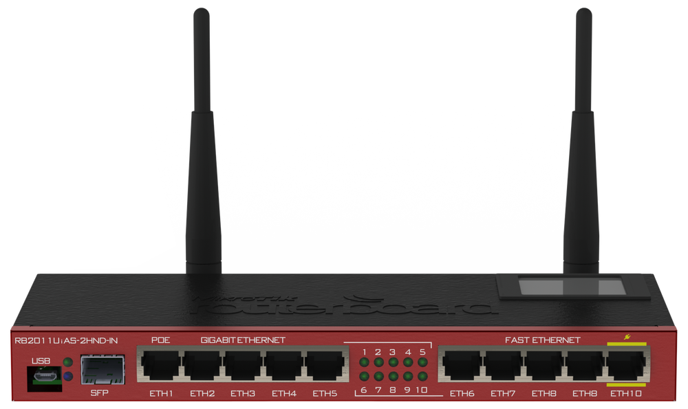 Самый функциональный Wi-Fi роутер среди MikroTik - 5x Gigabit, 5x Fast Ethe