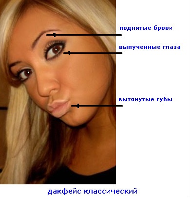 Вытянутые губы селфи Вытянутые губы селфи