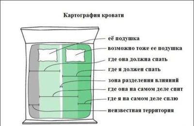 Девушки спят Девушки спят