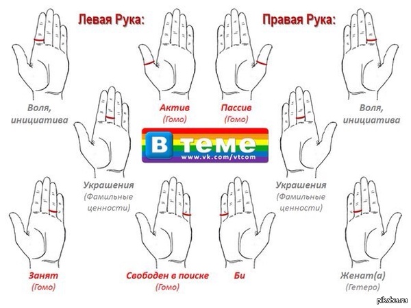 Виды фундамента для частного дома фото Виды фундамента для частного дома фото