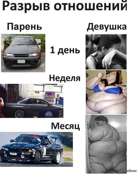 Картинка расставание парня с девушкой сравнение Картинка расставание парня с девушкой сравнение
