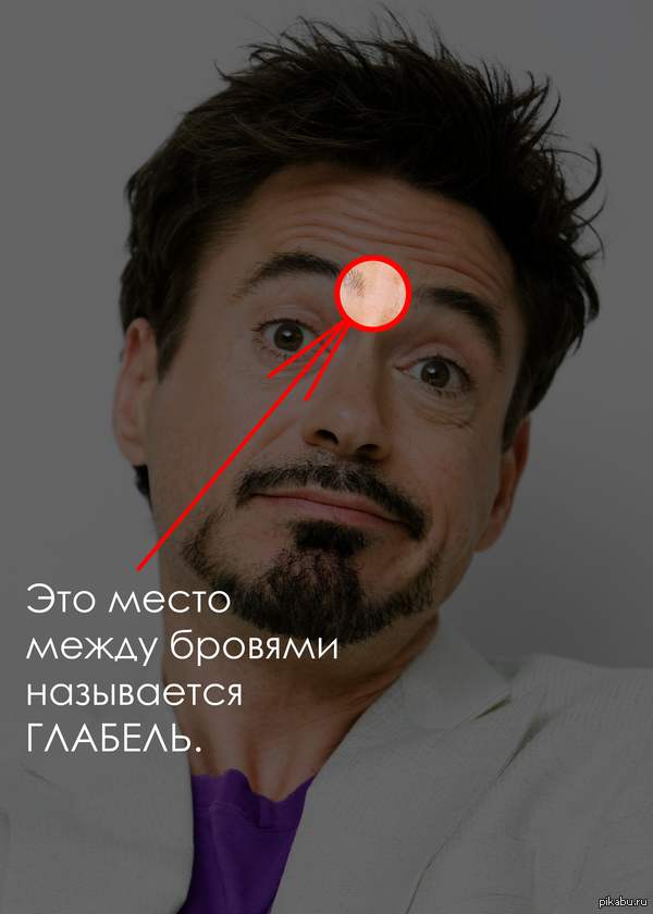Что сделать чтобы не росло между бровями Что сделать чтобы не росло между бровями