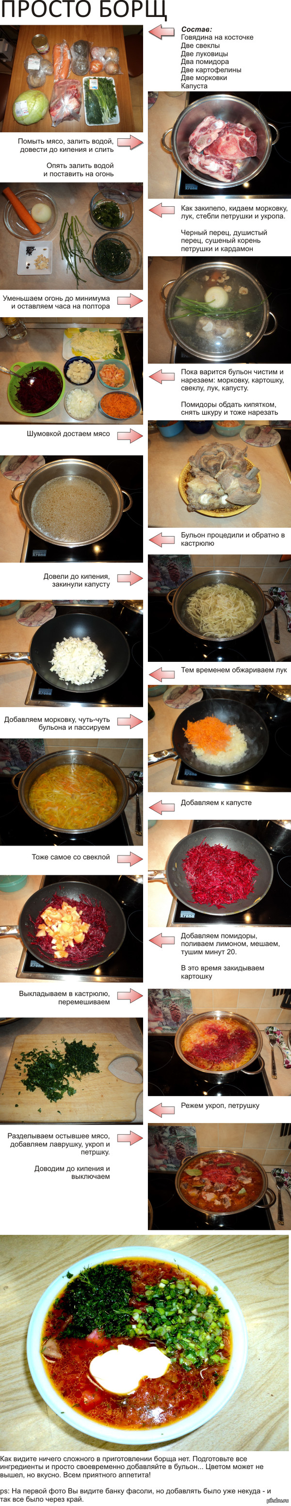 Насосы SFA, SFA Киев, Купить SFA Максим Горький, цитаты. Высказывания и афоризмы