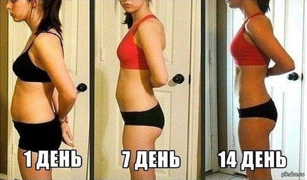 Как сделать живот плоским-видео Как сделать живот плоским-видео
