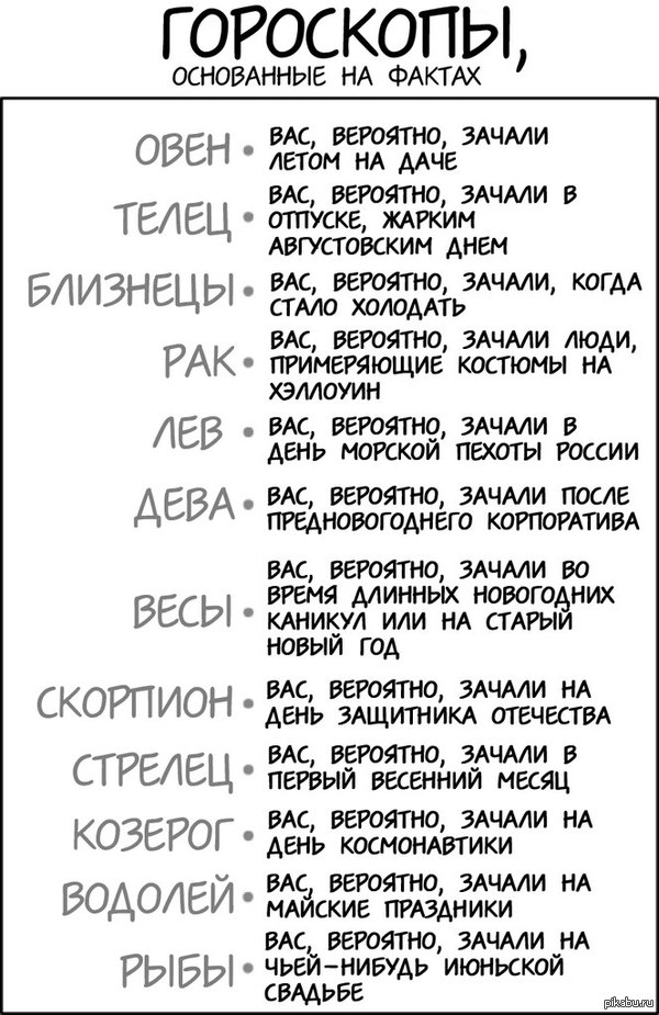 Тумблер гороскоп вк Тумблер гороскоп вк