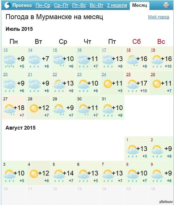 Спортмастер когда распродажа 2018 Спортмастер когда распродажа 2018