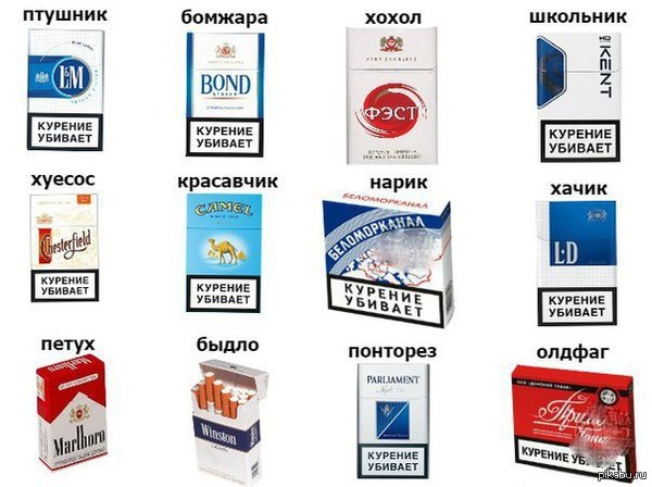 Самые Дешевые Сигареты