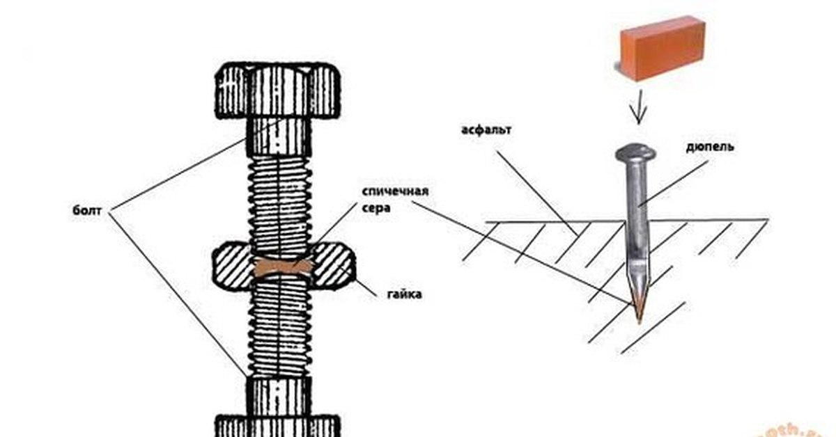 И Болт И Вибратор 18