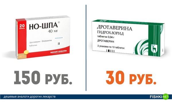 Дешевый Аналог