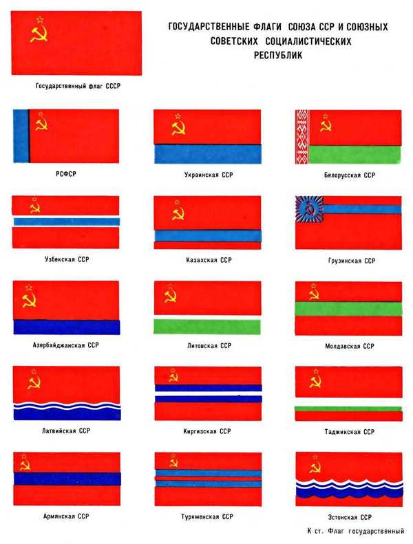 Как самому сделать флаг ссср