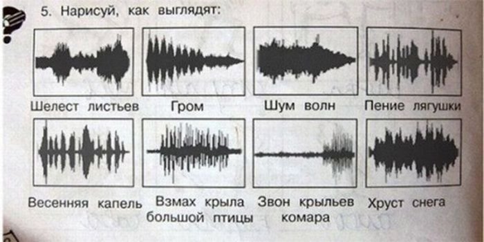 Как нарисовать шелест листьев