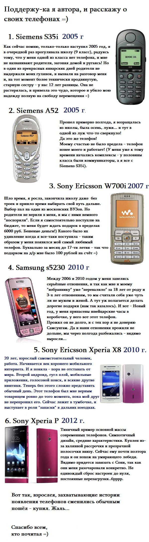 Телефоны 2004-2014 | Пикабу