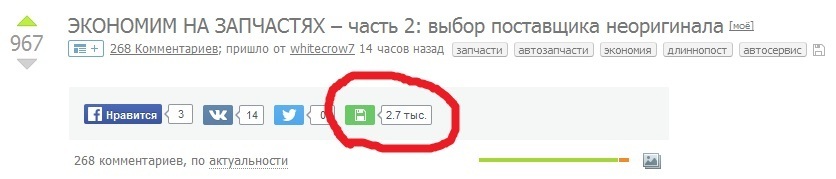 рейтинг производителей запчастей для skoda рейтинг производителей запчастей для skoda