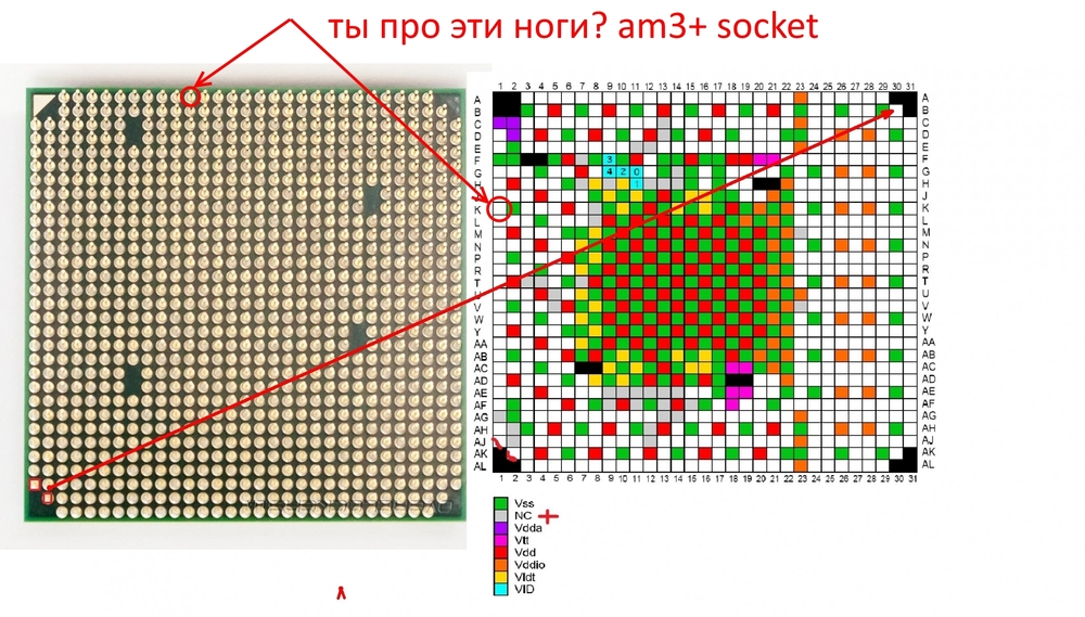 Распиновка процессора am4 схема