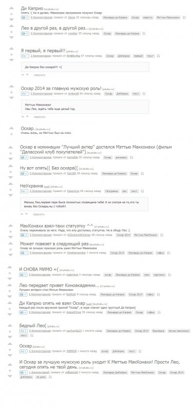 ����������� � �����������
