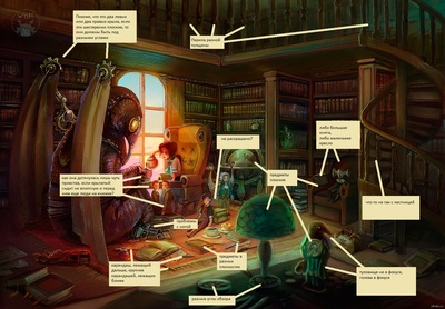 ����������� � �����������