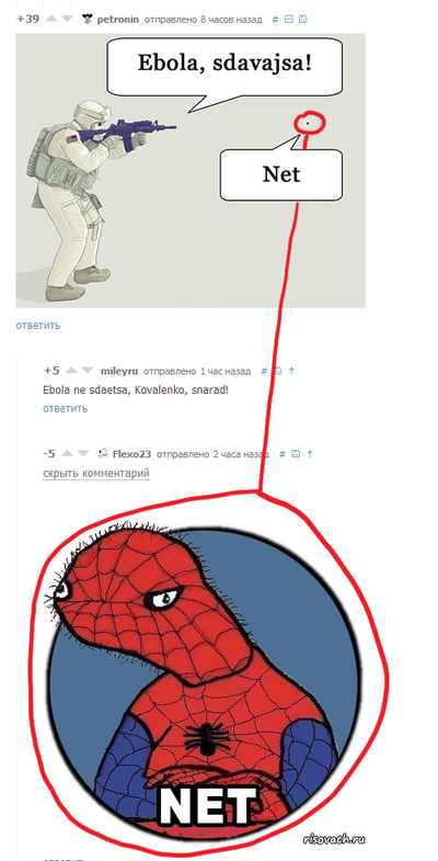 ����������� � �����������