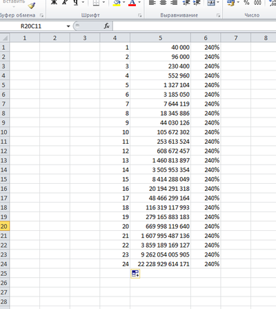 ����������� � �����������