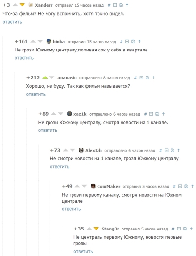 ����������� � �����������