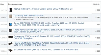 ����������� � �����������