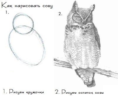 Как рисовать закат