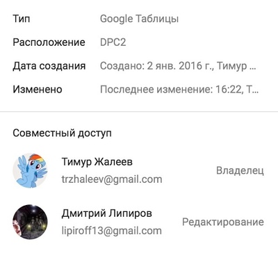 ����������� � �����������