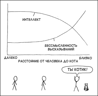 Как коты встречают своих хозяев. 1466658189187548976. Как коты встречают своих хозяев фото. Как коты встречают своих хозяев-1466658189187548976. картинка Как коты встречают своих хозяев. картинка 1466658189187548976