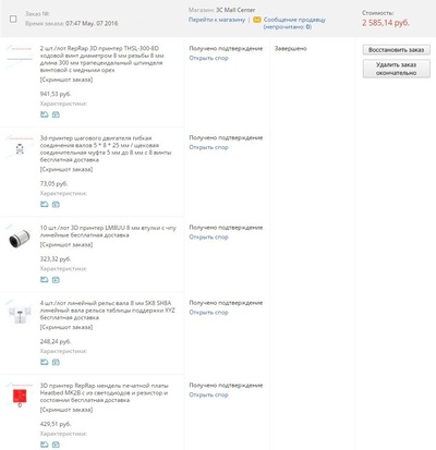 ����������� � �����������