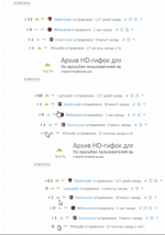 Предпросмотр