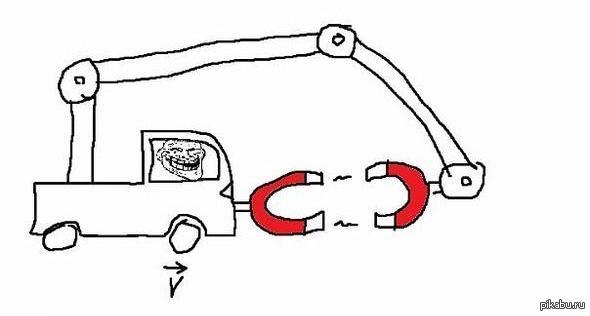 �������� �� ���? ������ �� ���� ��������, ������ �������� ������ ��� ��� ��)