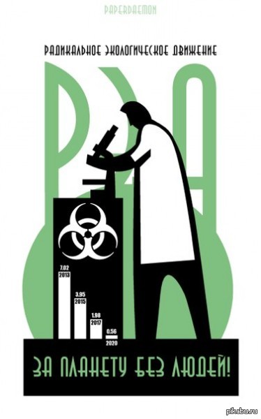 За планету без людей.