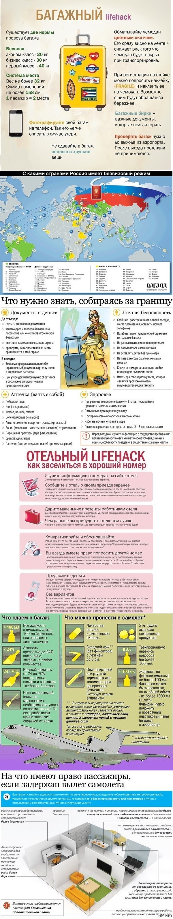 ���������� ��� ������������� ( ������������ ������)