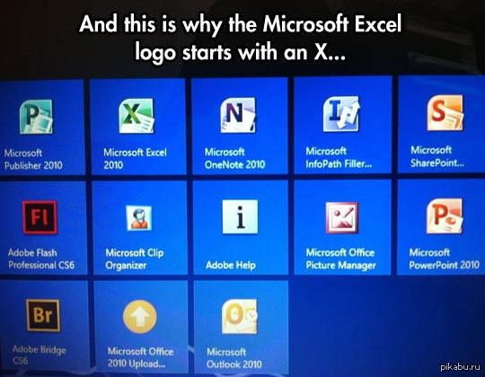 Why microsoft. Microsoft. Продукты Microsoft. Игры Майкрософт. Продукты Майкрософт офис.