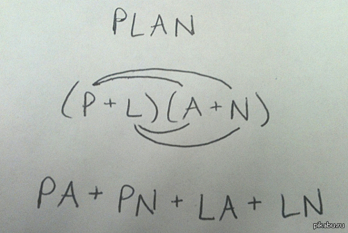 Шок! Украина раскрыла свой дальнейший план действия!