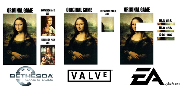    DLC 
