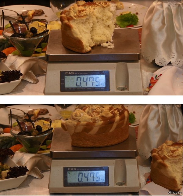 �� ������� �����������