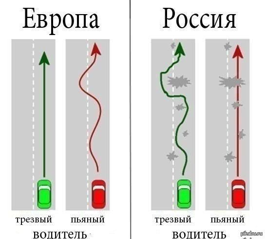 ��������� ��� �����