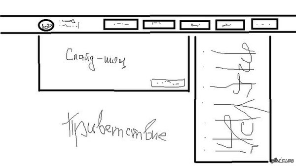 Sketch of the page from the customer. - My, Rukozhop, Web design, Sketch, Technical task