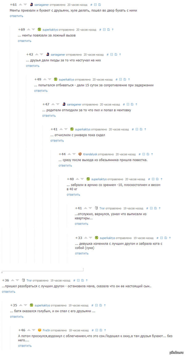 ����������� �� ������.