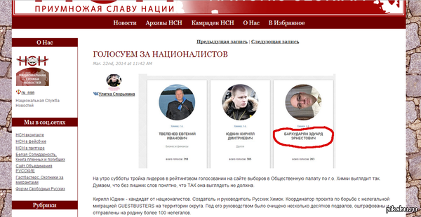 ������� ����������� ����������