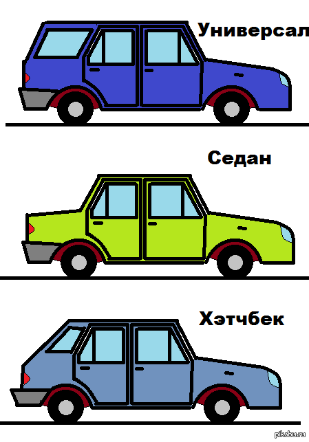 Тип кузова автомобиля 9. Седан купе хэтчбек универсал различия. Кузов универсал и хэтчбек отличия. Седан хэтчбек универсал. Седан хэтчбек универсал разница.