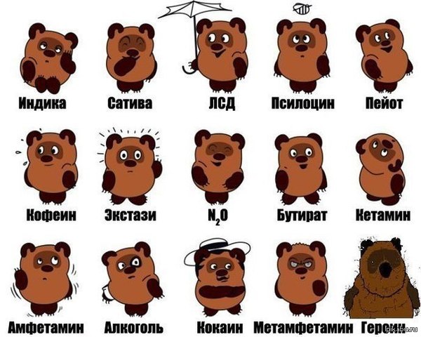 �������������� ���