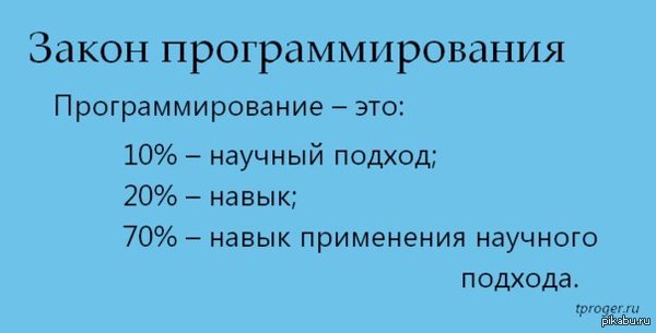 � 46% - ������ ����