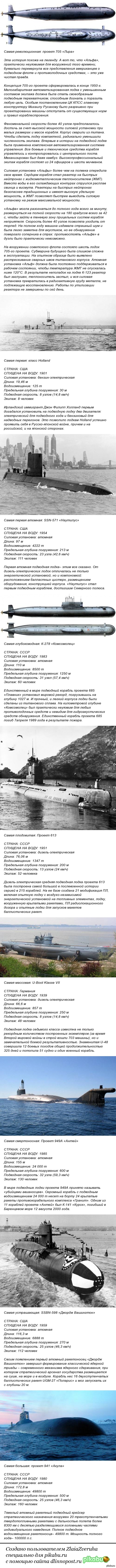 Самые-самые из мира субмарин.