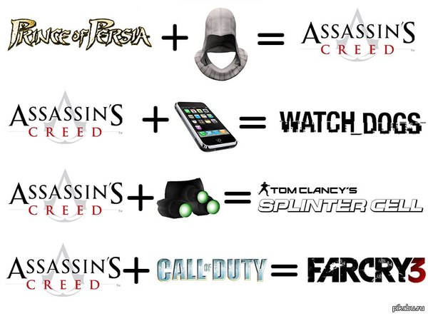   Ubisoft 