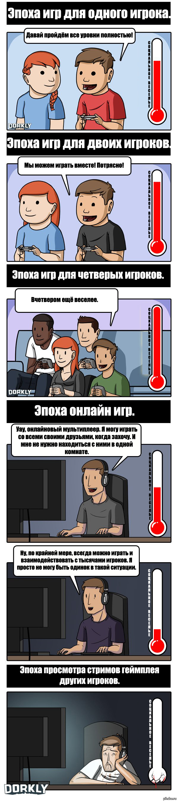 The level of social fun. - Images, Comics, Computer games, Social fun, Longpost