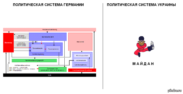 ����� ���������)))