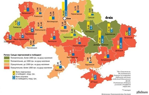 Донецк наш! Еще один дотационный регион в составе России! УРА!!!