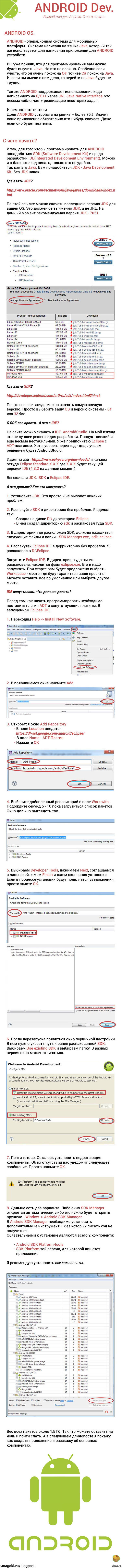 Разработка для Android. Часть 1. С чего начать. | Пикабу